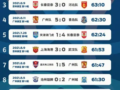 阿斯顿维拉VS阿森纳直播_阿斯顿维拉VS阿森纳高清体育直播免费观看_阿斯顿维拉VS阿森纳体育直播赛事
